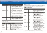 Preview for 36 page of Onkyo HT-R695 Basic Manual