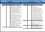 Preview for 40 page of Onkyo HT-R695 Basic Manual