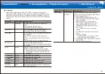 Preview for 41 page of Onkyo HT-R695 Basic Manual