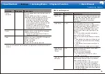 Preview for 43 page of Onkyo HT-R695 Basic Manual