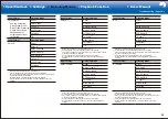 Preview for 63 page of Onkyo HT-R695 Basic Manual