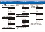 Preview for 69 page of Onkyo HT-R695 Basic Manual