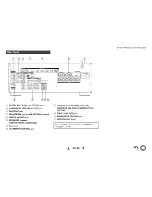 Предварительный просмотр 10 страницы Onkyo HT-R758 Instruction Manual