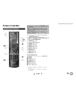 Предварительный просмотр 11 страницы Onkyo HT-R758 Instruction Manual