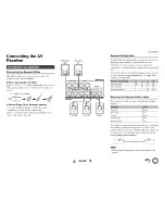 Preview for 12 page of Onkyo HT-R758 Instruction Manual