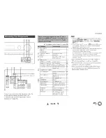 Предварительный просмотр 16 страницы Onkyo HT-R758 Instruction Manual