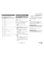 Предварительный просмотр 22 страницы Onkyo HT-R758 Instruction Manual