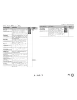 Предварительный просмотр 35 страницы Onkyo HT-R758 Instruction Manual