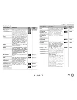 Предварительный просмотр 36 страницы Onkyo HT-R758 Instruction Manual