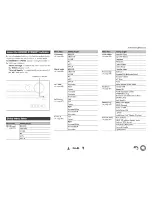 Preview for 44 page of Onkyo HT-R758 Instruction Manual