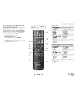 Предварительный просмотр 60 страницы Onkyo HT-R758 Instruction Manual