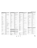 Предварительный просмотр 122 страницы Onkyo HT-R758 Instruction Manual