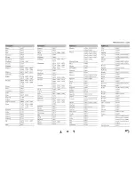 Предварительный просмотр 124 страницы Onkyo HT-R758 Instruction Manual