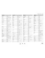 Предварительный просмотр 126 страницы Onkyo HT-R758 Instruction Manual