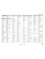 Предварительный просмотр 128 страницы Onkyo HT-R758 Instruction Manual