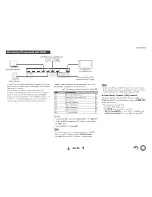 Предварительный просмотр 15 страницы Onkyo HT-R791 Instruction Manual