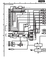 Preview for 5 page of Onkyo HT-R8230 Service Manual