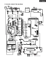 Preview for 17 page of Onkyo HT-R8230 Service Manual