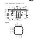 Preview for 31 page of Onkyo HT-R8230 Service Manual