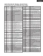 Preview for 36 page of Onkyo HT-R8230 Service Manual