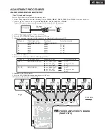 Preview for 38 page of Onkyo HT-R8230 Service Manual