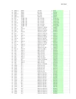 Preview for 68 page of Onkyo HT-R8230 Service Manual