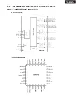 Предварительный просмотр 89 страницы Onkyo HT-R940 Service Manual