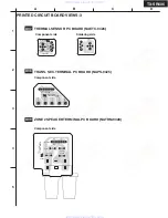 Предварительный просмотр 20 страницы Onkyo HT-R960 Service Manual