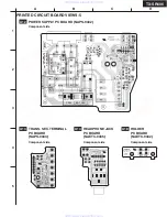 Предварительный просмотр 22 страницы Onkyo HT-R960 Service Manual