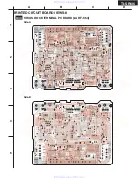 Предварительный просмотр 25 страницы Onkyo HT-R960 Service Manual