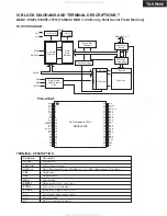 Предварительный просмотр 38 страницы Onkyo HT-R960 Service Manual