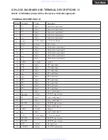 Предварительный просмотр 44 страницы Onkyo HT-R960 Service Manual