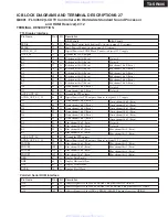 Предварительный просмотр 58 страницы Onkyo HT-R960 Service Manual