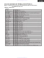 Предварительный просмотр 61 страницы Onkyo HT-R960 Service Manual