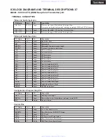 Предварительный просмотр 68 страницы Onkyo HT-R960 Service Manual