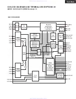 Предварительный просмотр 70 страницы Onkyo HT-R960 Service Manual