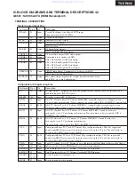 Предварительный просмотр 73 страницы Onkyo HT-R960 Service Manual