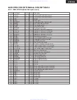 Предварительный просмотр 78 страницы Onkyo HT-R960 Service Manual