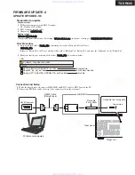 Предварительный просмотр 84 страницы Onkyo HT-R960 Service Manual