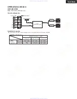 Предварительный просмотр 94 страницы Onkyo HT-R960 Service Manual