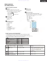 Предварительный просмотр 96 страницы Onkyo HT-R960 Service Manual