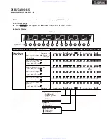 Предварительный просмотр 99 страницы Onkyo HT-R960 Service Manual