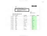 Предварительный просмотр 106 страницы Onkyo HT-R960 Service Manual