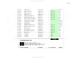 Предварительный просмотр 110 страницы Onkyo HT-R960 Service Manual