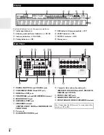 Preview for 8 page of Onkyo HT-R980 Instruction Manual