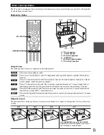 Preview for 31 page of Onkyo HT-R980 Instruction Manual