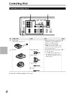 Preview for 56 page of Onkyo HT-R980 Instruction Manual