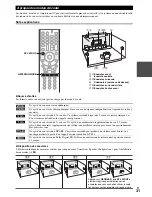 Preview for 103 page of Onkyo HT-R980 Instruction Manual