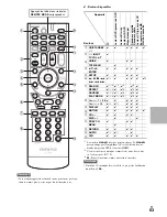 Preview for 135 page of Onkyo HT-R980 Instruction Manual