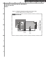 Preview for 19 page of Onkyo HT-R990 Service Manual